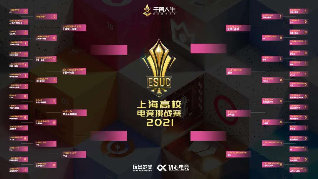  电竞选手指尖飞舞，键盘敲出冠军之路