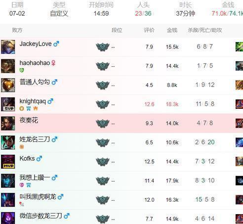  教练战术革新，球队战绩显著攀升